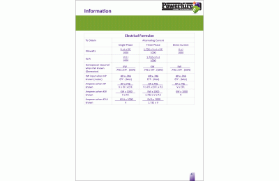 Electrical Formulae